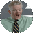 ittsquared